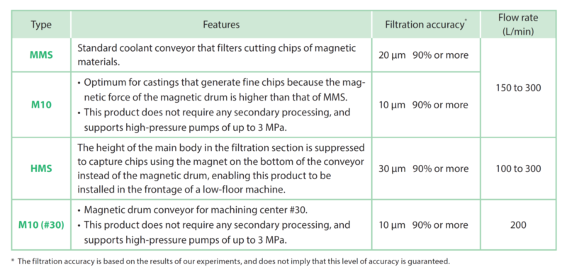 Mechanism Diagram 1